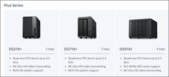 Which Synology Nas Should I Buy
