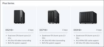 which synology nas should i buy