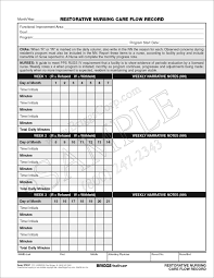 Check spelling or type a new query. Cna Daily Flow Sheet Shefalitayal