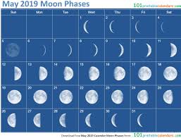 May 2019 Calendar Moon Phases Moon Phases 2019 Calendar Calendar