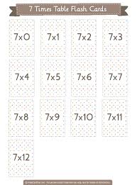 Free Printable 7 Times Table Flash Cards Download Them In Pdf Format At Http Flashcardfox Com Down Printable Flash Cards Times Tables Flash Cards Flashcards