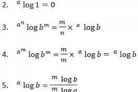 Akan tetapi, perkembangan ilmu matematika juga terjadi. Adakah Yg Punya Contoh Soal Logaritma Beserta Jawabannya Kalo Aku Inget2 Dulu Waktu Pelajaran Matematika Yg Logaritma Gini Suka Agak Bingung Aku Idnsquad Upnstory