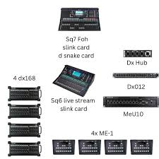 What are yall using for sticky or slow faders?