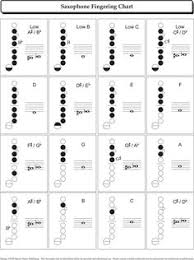 saxophone fingering chart