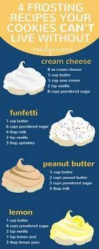 Pin On Recipes