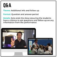 Food allergies can trigger serious reactions in the body. Food Allergy Education Virtual Guest Speaker Extracurricular Learning Online