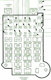As you can see drawing and translating 1998 chevy s10 wiring diagram may be complicated undertaking on itself. 1992 Chevy S10 Fuse Box Marine Continuo Wiring Diagram Show Marine Continuo Rotaraction Eu