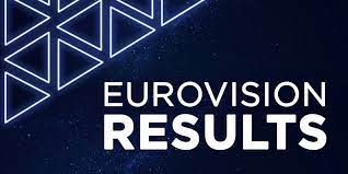 Τα βραβεία του organisation générale des amateurs de l'eurovision (περισσότερο γνωστού ως ogae) απονέμονται από διαφορετικά φαν κλαμπ ανά τον κόσμο. Eurovision 2019 Results Voting Points
