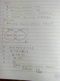 Menyelesaikan masalah yang berkaitan dengan fungsi * indikator soal : Dalam Suatu Kelas Terdapat 20 Orang Siswa Senang Minum Susu 15 Orang Siswa Senang Minum Teh 5 Brainly Co Id