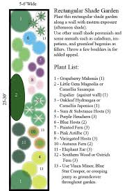 Landscaping Photograph Perennial Garden Garden Design Shade Plans Shade Plans Shadeshad In 2020 Perennial Garden Plans Shade Landscaping Shade Garden Design