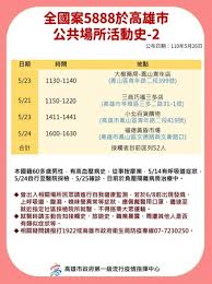環保通報 法律諮詢 確診足跡公告 縣長行程 商業登記 無萊豬 彰化sbir 工商憑證 好康報報 疫情紓困方案. ç–«æƒ…å³æ™‚ ç™¼ç—…10 å¤©å¾Œæ‰å°±é†«ç¯©æª¢ é«˜é›„æœ€æ–°è¶³è·¡ å¯¶é›… å¤§æ½¤ç™¼ å°åŒ—ç™¾è²¨ è³¼ç‰©ä¸­å¿ƒ å…¨éƒ½ä¸­ Hehoå¥åº·