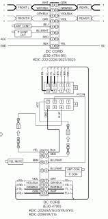 You could speedily download this kenwood kdc 138 wiring harness after getting deal. Kenwood Car Radio Stereo Audio Wiring Diagram Autoradio Connector Wire Installation Schematic Schema Esquema De Conexiones Stecker Kenwood Diagram Kenwood Car