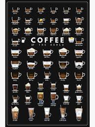 Pin By Noelle Petraroia On Coffee Sign In 2021 Coffee Type Coffee Infographic Coffee Types Chart