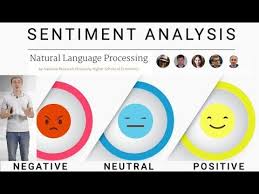 Sentiment Analysis