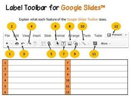 Toolbar Activity For Google Slides Toolbar Student Technology Google Classroom