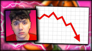 Santafromyt s photos drawings and gif thumbnails. Drop A Like Or Bad Luck Fortnite Clickbait Is Growing Problem Among The Community With No End In Sight