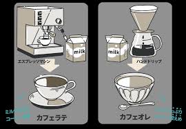 【 本格焙煎コーヒー専門店】カフェ・ド・シェフ