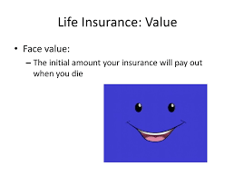 The cash value of the variable here are some specific posts on some of the most popular face amounts Life Insurance If You Die Your Beneficiaries Get Some Amount Of Money Ppt Download