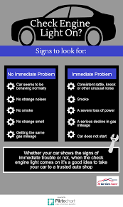 Highways last a lot longer than they once did. Uptowncollisioncenter Houston Texas Automotive Cars Maintenance Tips Carcare Car Care Tips Car Care Car Maintenance