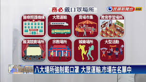 左右 (zuǒ yòu), 大概 (dà gài), 大约 (dà yuē) синоним 左右 不同的语境这几个词语表达的意思含义都不一样。 但是我猜测你想问的是它们类似于英语about的意思吧。 这三个词都有猜测，不确定，估计，的意思. å…«å¤§å ´æ‰€å¼·åˆ¶æˆ´å£ç½©åŒ—æ·å‹¸å°Žä¸è½ç½°1è¬5 æ°'è¦–å°èªžæ–°èž Youtube