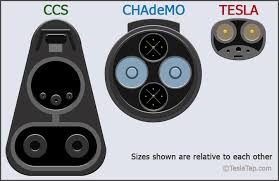 There are ccs connectors that are more bulky depending on the design. Supercharging Ccs And Chademo Dc Fast Charging Teslatap