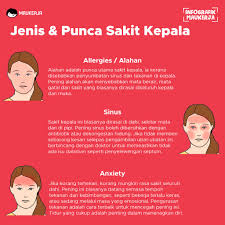 Katan mutu pendidikan serta pencapaian. Maukerja A Twitter Https T Co Yb2tuf2sjd Banyak Sebab Terjadinya Sakit Kepala Min Selalu Kena 1 2 4