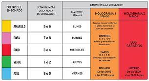 Recordemos que este 22 de abril es el día mundial de. Doble Hoy No Circula Move Rally Team Franz Monroy Facebook