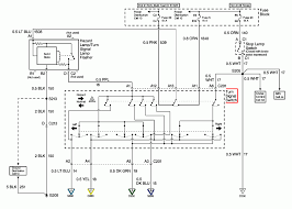 Chevrolet Lumina Wiring Diagram 2006 Commander Fuse Diagram For Wiring Diagram Schematics