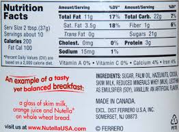 For the redesign of this package, it will be simplified and made to stand out. Nutella Ingredients What Really Goes Into The Jar