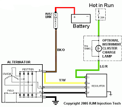 Mustang wiring, fuel injection, and eec information, use the information at your own risk. Ford 1g Alternator Wiring Please Office Wiring Diagram Meta Please Office Perunmarepulito It