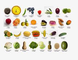 Pregnancy Fruit Weeks Fruit And Veggie Chart Veggie Chart