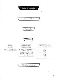 Evaluar por rúbricas cada aprendizaje esperado en preescolar 1 libro autor judith guadalupe serrano r. Juguemos A Leer Libro De Lectura Pdf Pdf Txt