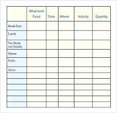 described printable food nutrition chart printable food