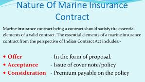 The nature of insurance contracts specifies the particular time period when insurable interest must be present. Meaning Nature Subject Matters And Principles Of Marine Insurance Notes Videos Qa And Tests Grade 12 Business Studies Risk Management And Insurance Kullabs