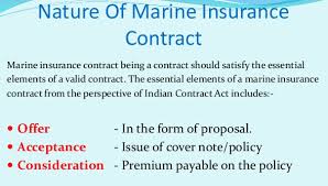 Renters insurance are meant for tenants who use it to protect their personal property from any damage or theft. Meaning Nature Subject Matters And Principles Of Marine Insurance Notes Videos Qa And Tests Grade 12 Business Studies Risk Management And Insurance Kullabs