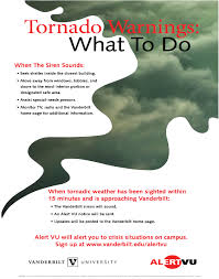 A list of tornado warning signs that indicate one may be forming, approaching, or imminent. Tornados In Switzerland Nope In Nashville At 3am Of Course Inside Dores Vanderbilt University