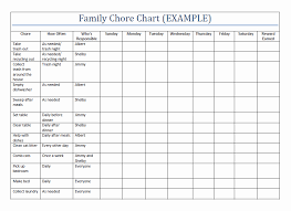 daily chore chart template inspirational household chore