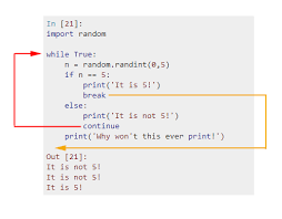 The syntax of continue statement in python is similar to what we have seen in java(except the semicolon). Why Is Continue Not Working Stack Overflow