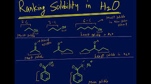 Which Of These Compounds Are Insoluble In Water - Brainly.Com