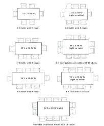 On a rectangular table that seats one person at each end, there must be room for three people on each side to accommodate eight people at the table. Farm Table Farmhouse Table Trestle Table Dine Room Table Dine Table Rustic Furniture Vintage Farmhouse Table Farm Diy Dining Room Table 10 Person Dining Table Dining Table Sizes