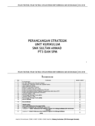 Meningkatkan prestasi pelajar dengan mendedahkan pelajar. Perancangan Strategik Kurikulum Doc