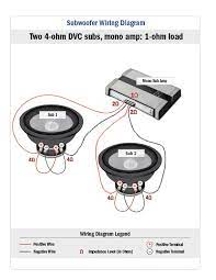 It shows the components of the circuit as simplified shapes, and the power and signal connections between the devices. Diagram 2 1 Ohm Speaker Wiring Diagram Full Version Hd Quality Wiring Diagram Diagramlive Romeorienteering It