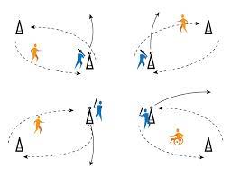 Maybe you would like to learn more about one of these? Four Corners Playsport