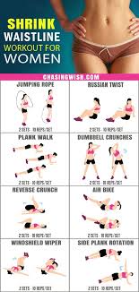 Amazing Shrink Waistline Workout For Women At Home Slim Waist Workout Most Effective Ab Workouts Effective Ab Workouts