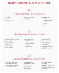 1 plastic infant tub (or use a large dishpan in the sink, or take baby in the bath with you) 12 washcloths, not used on baby's bottom. Newborn Essentials Checklist Things To Buy For Baby Free Templates