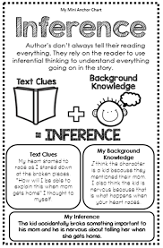 Reading Strategies Posters Estrategias De Lectura Reporte De Lectura Artes Del Lenguaje
