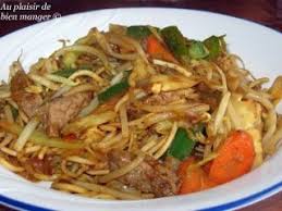 Epingle Sur Plats