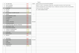 Litigasti con i tuoi genitori, triste triste corresti a. Verdena Enkadenz Cerati Srl