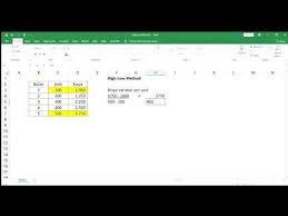 Menghitung metode kudrat terkecil regresi linear secara manual youtube Pemisahan Biaya Tetap Dan Variabel 1 High Low Method Youtube