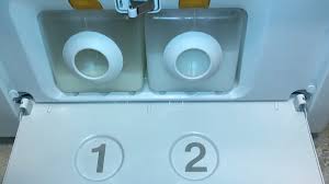 Washing Machine Gif Portable Washing Machine Washing Machine Decorating Blogs